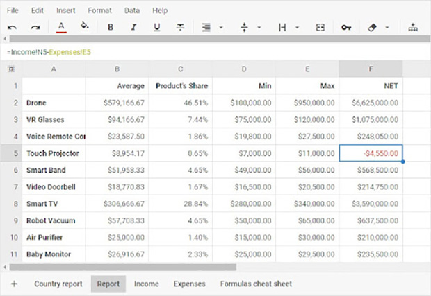 Elevating Web Design: The Indispensable Role of JavaScript UI Widgets 2